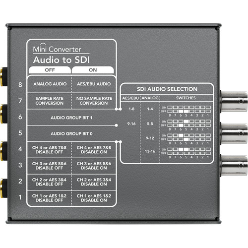Blackmagic Mini Converter Audio to SDI - Imagen 3