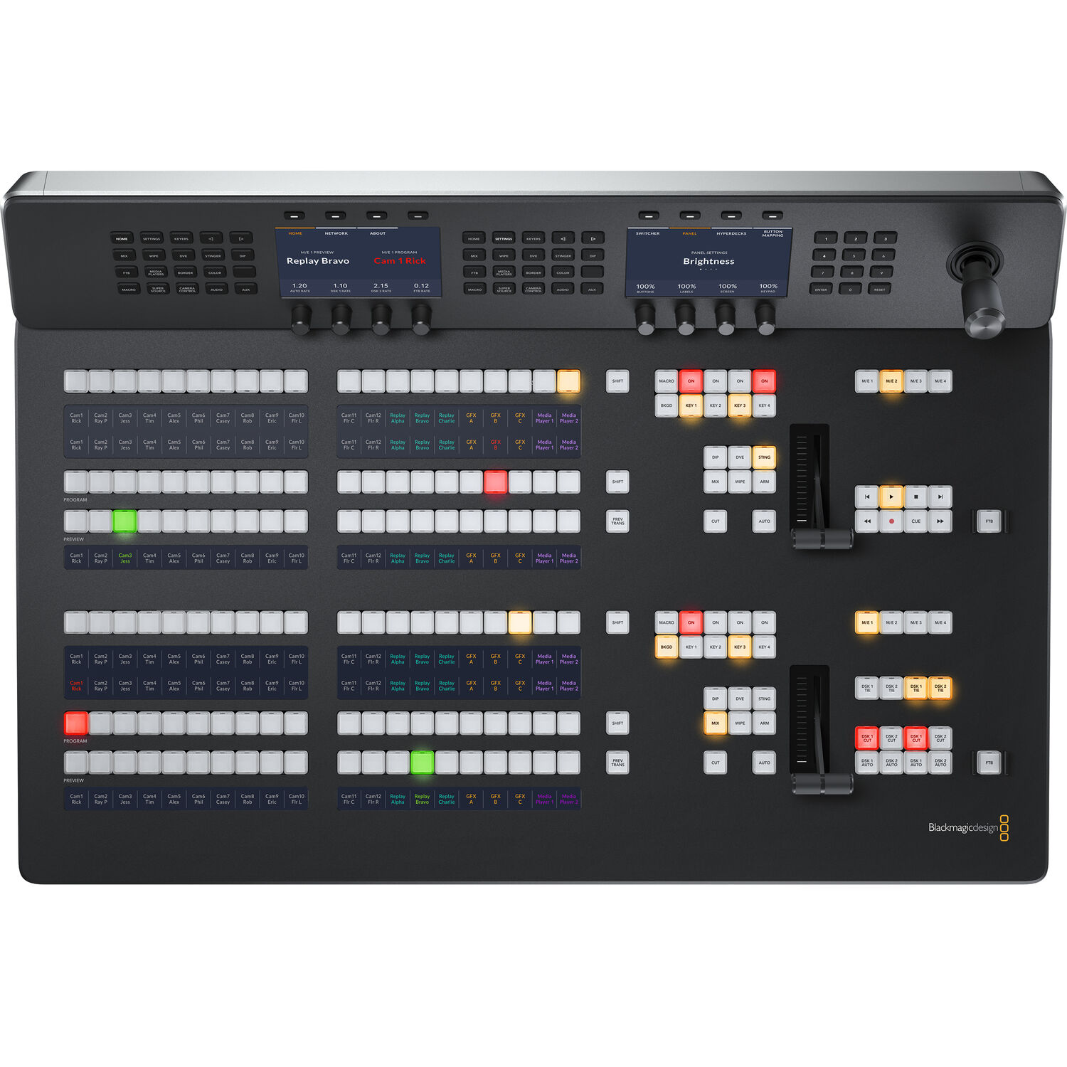 Blackmagic ATEM 2 M/E Advanced Panel - Imagen 3
