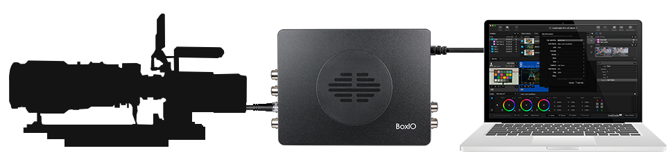 Flanders Scientific BoxIO - Imagen 3